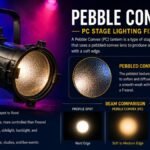 Pebble Convex