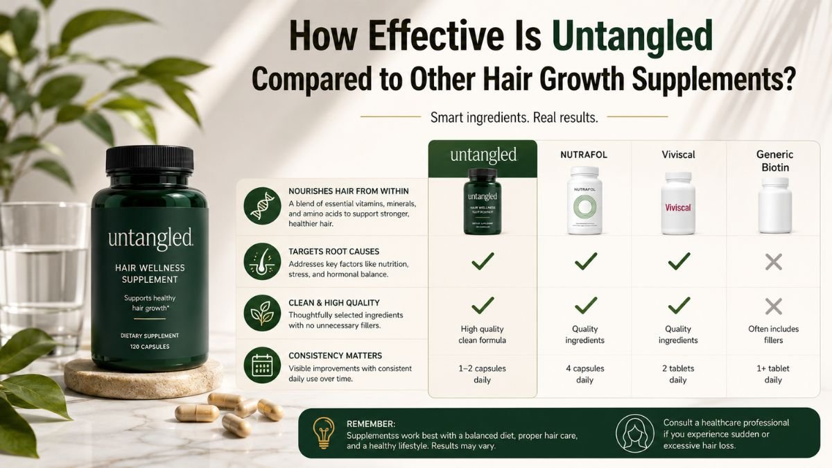 Hair Growth Supplements